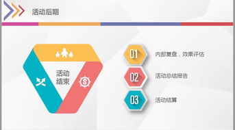 公關公司日常工作揭秘 以策劃為核心，驅動品牌價值與公眾溝通